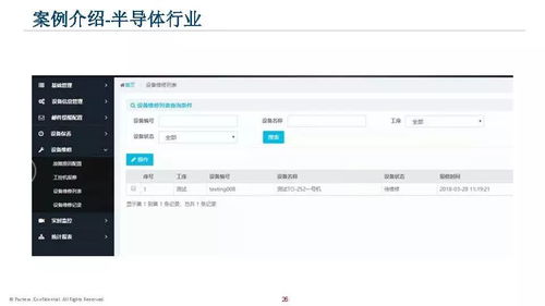 工業(yè)互聯網的價值與實踐 票務代理服務的創(chuàng)新路徑