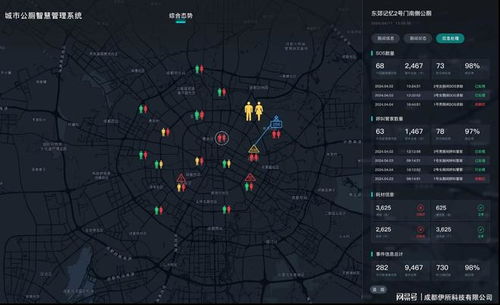 伊所科技智慧公廁 物聯(lián)網(wǎng)與大數(shù)據(jù)驅(qū)動(dòng)的智慧城市新標(biāo)桿